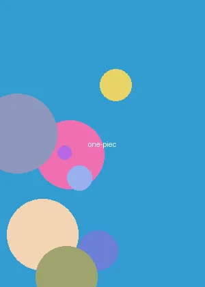 魔兽采矿攻略 - 海贼王海报